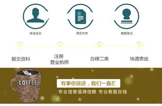 深圳公司注冊及二類醫(yī)療器械、食品經(jīng)營許可證代辦服務(wù)全解析